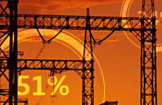 國(guo)際(ji)貿易